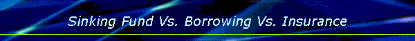 Sinking Fund Vs. Borrowing Vs. Insurance